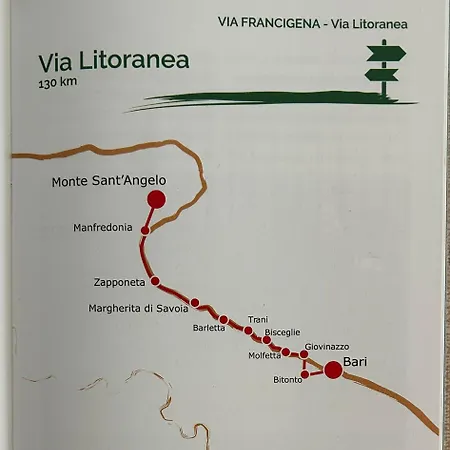 Apartmán Centralissimo Zona Terme Margherita Di Savoia